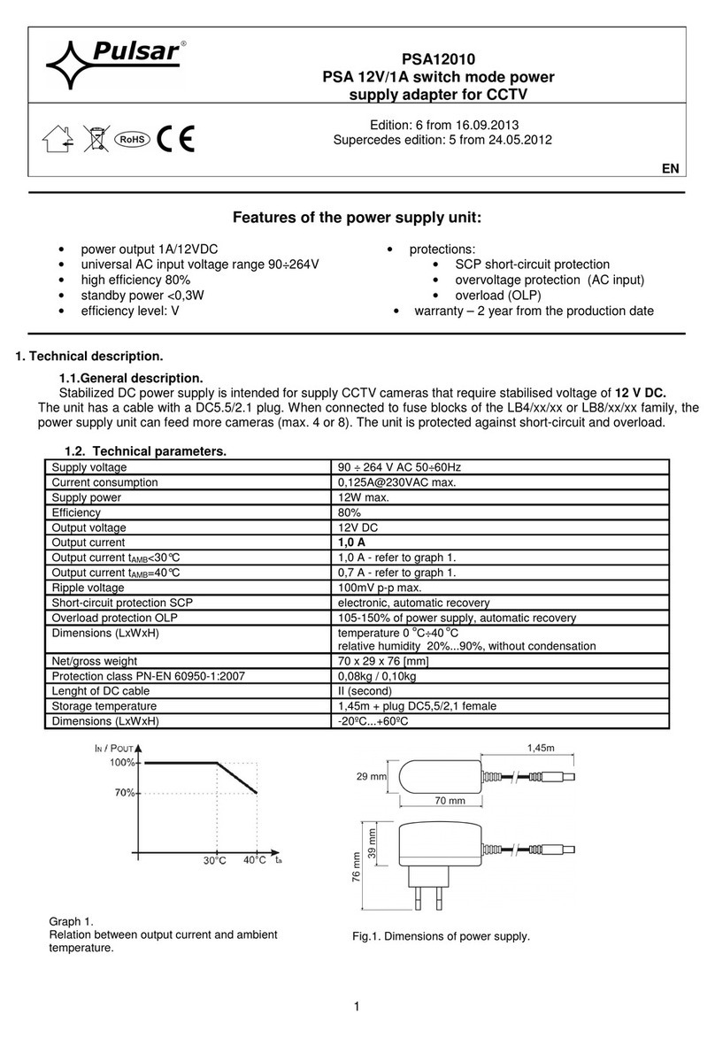 Pulsar PSA12010 User manual