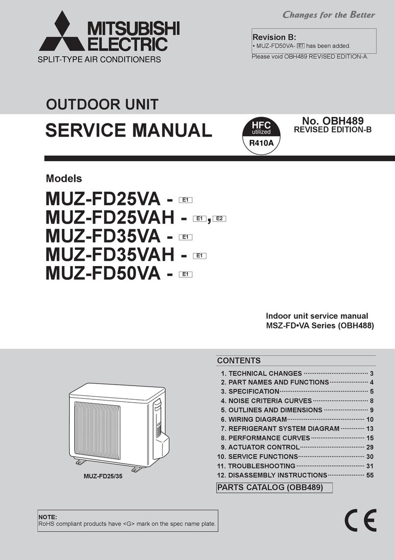 Mitsubishi Electric MSZ-FD VA Series User manual