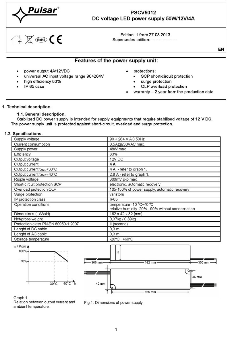 Pulsar PSCV5012 User manual
