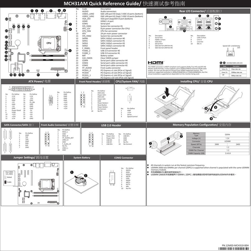 Gigabyte MCH31AM Quick reference guide