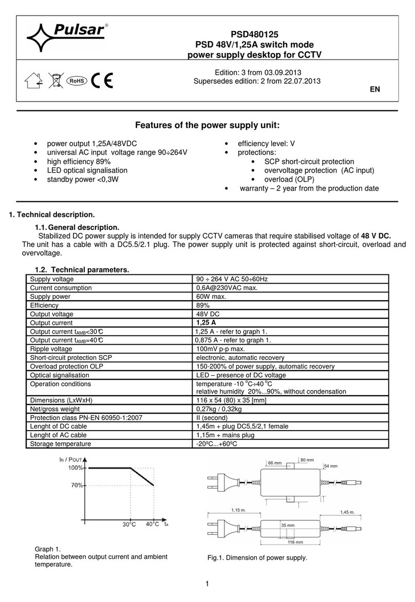Pulsar PSD480125 User manual