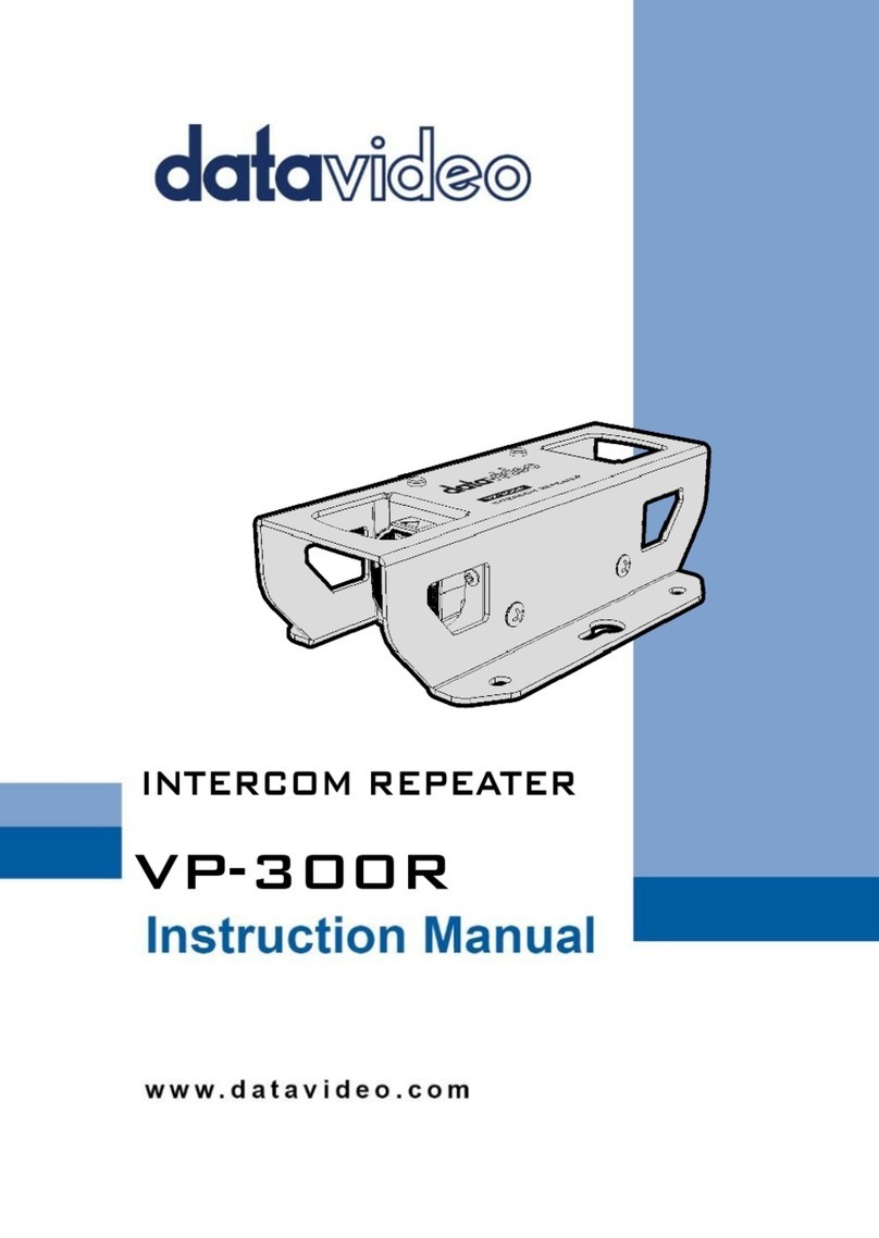 Data Video VP-300R instruction manual
