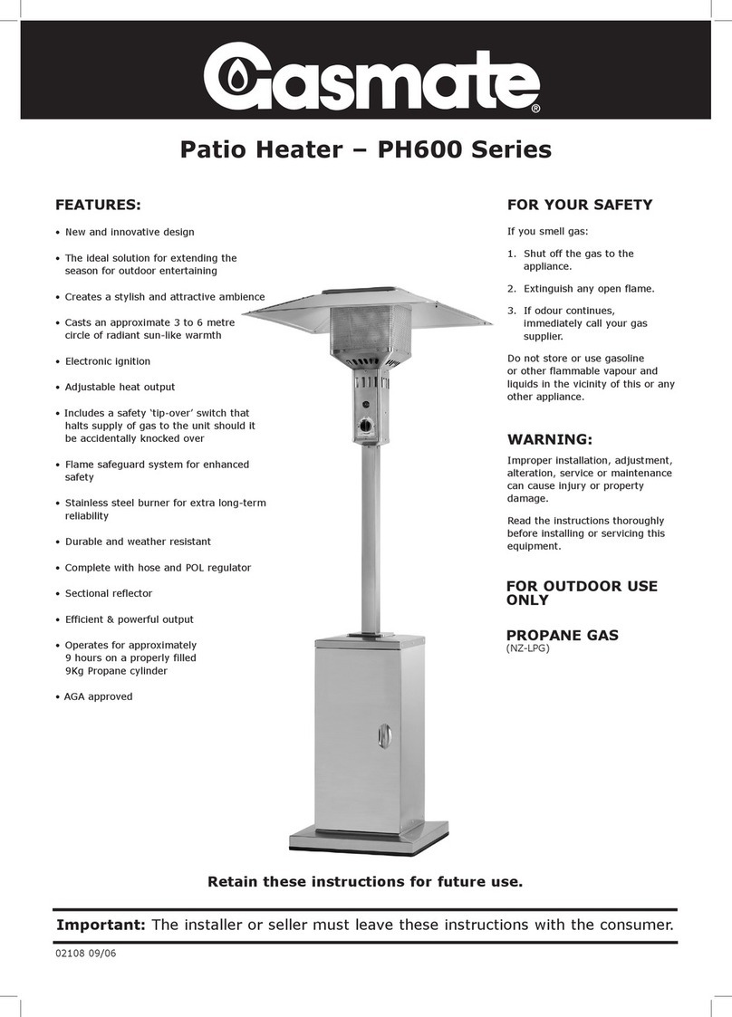 Gasmate PH600 Series quick start guide