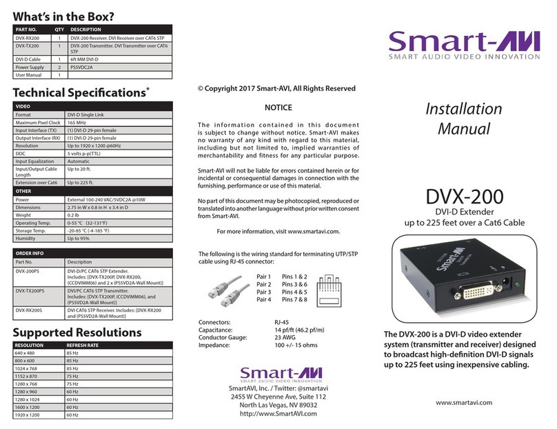 SMART-AVI DVX-200PS User manual