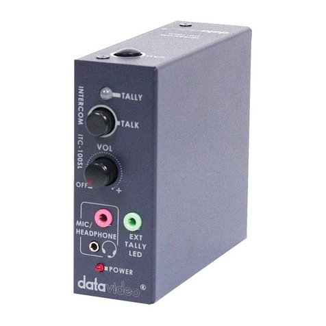 Data Video ITC-100SL User manual