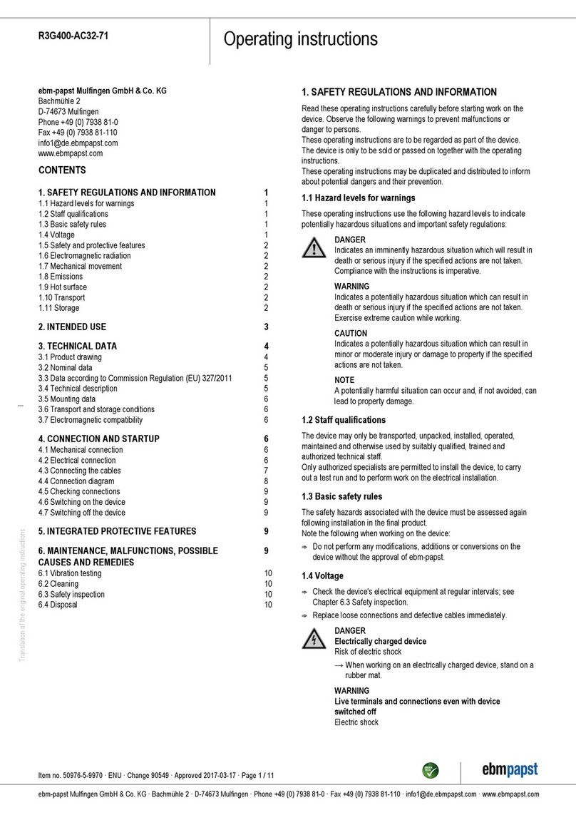 Ebmpapst R3G400-AC32-71 User manual