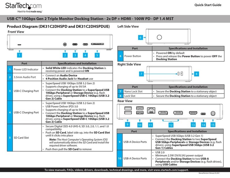 StarTech.com DK31C2DHSPD User manual