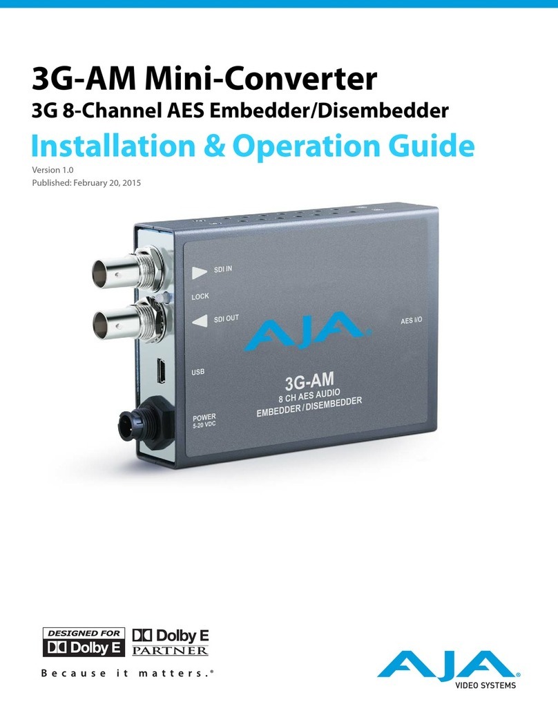 AJA 3G-AM-BNC Installation & operation guide