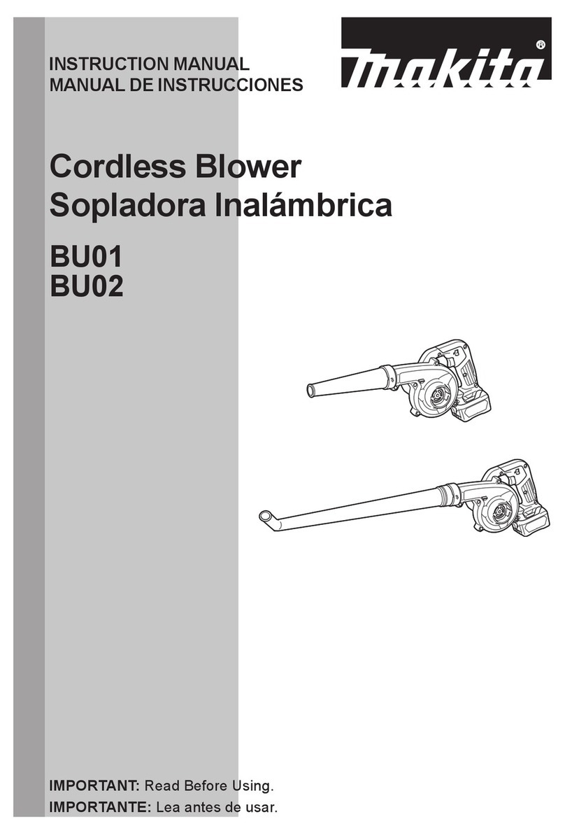 Makita BU02 User manual
