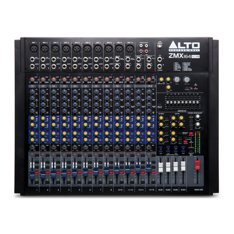Alto Professional ZMX164FXUSB quick start guide