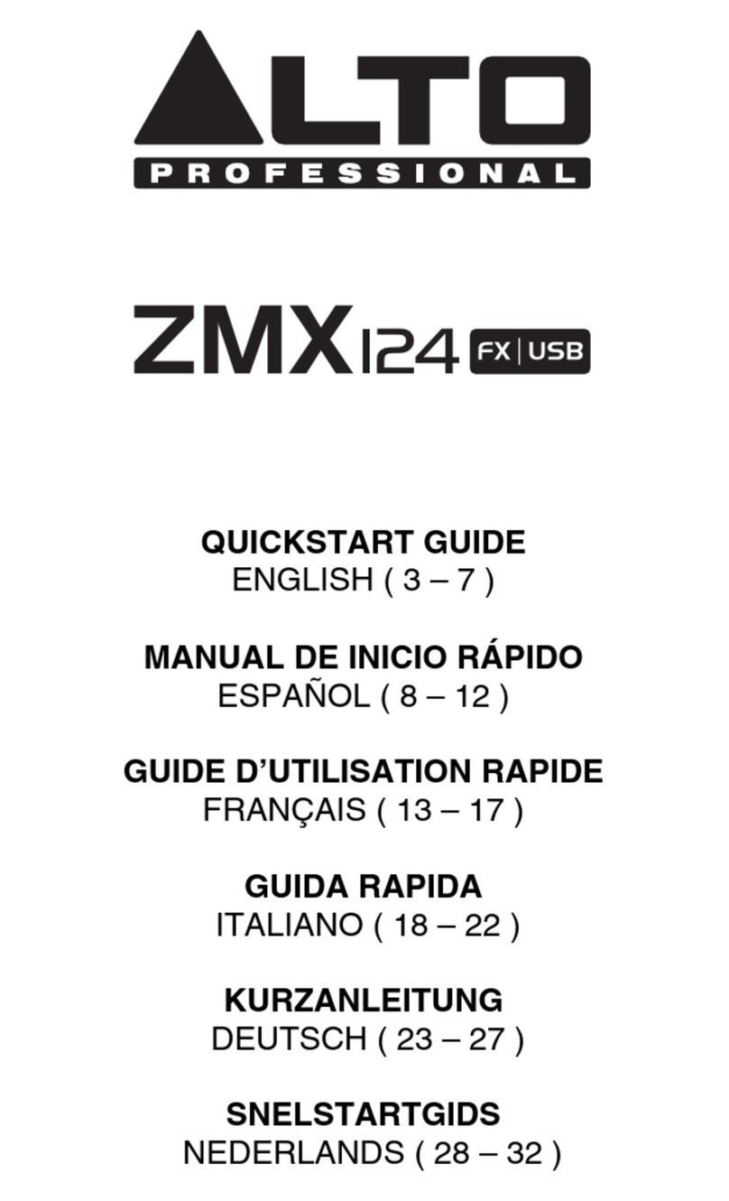 Alto Professional ZMX124FXUSB quick start guide