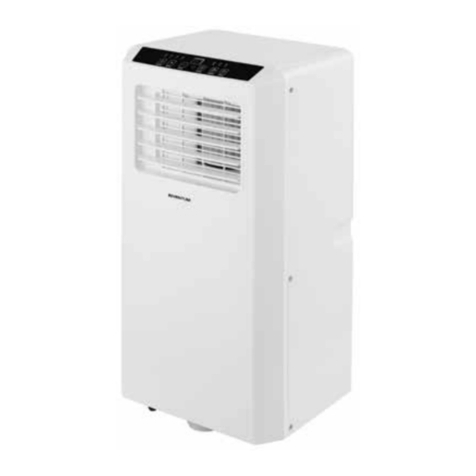 inventum AC901 User manual inventum AC901 User manual