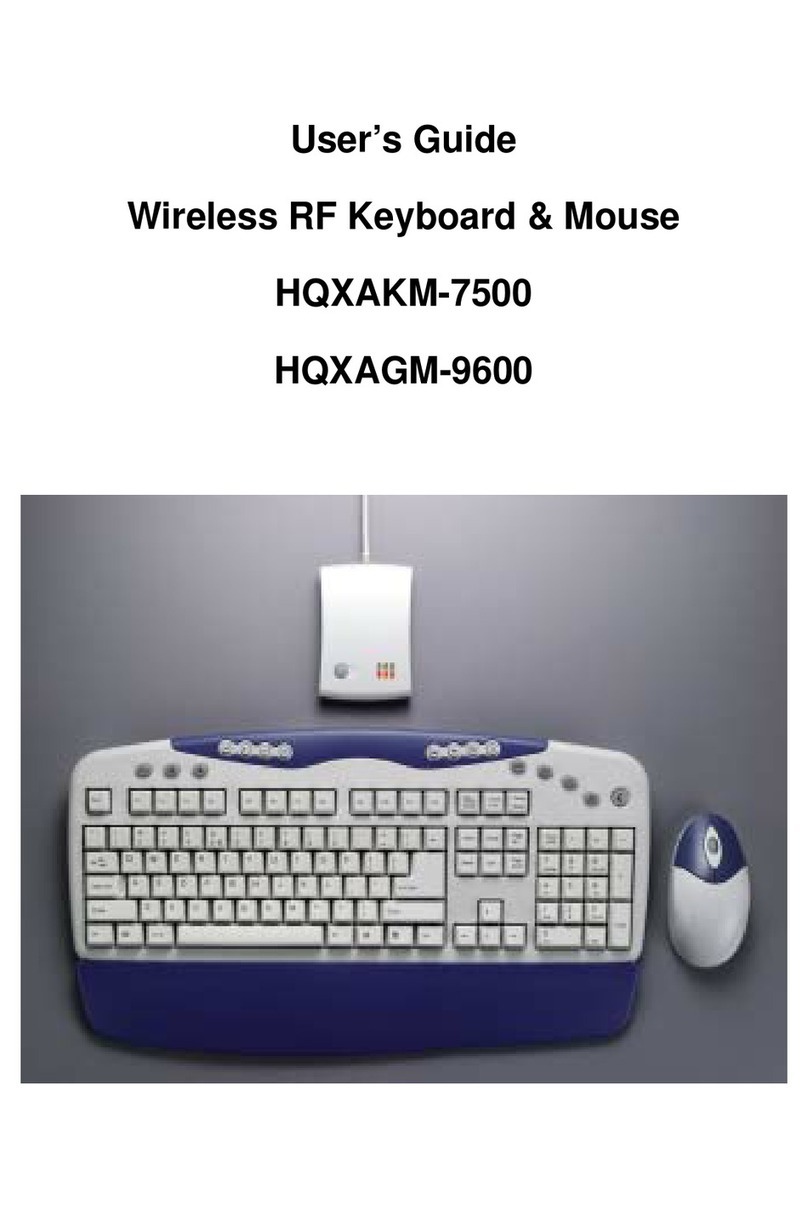 Sysgration HQXAKM-7500 user guide