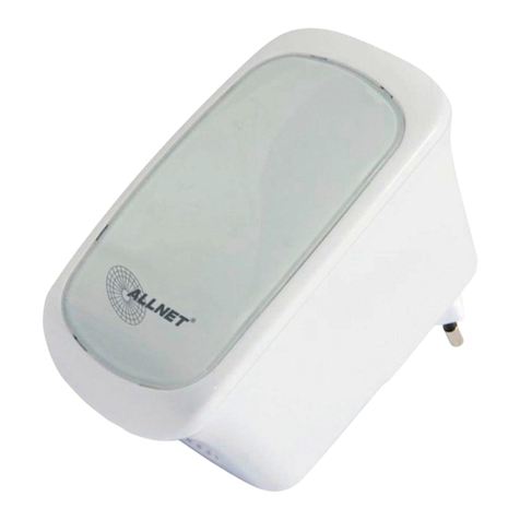 Allnet ALL0238RD User manual