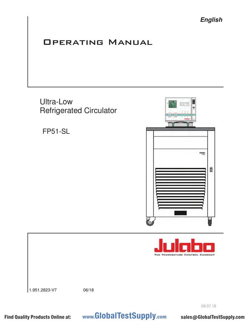 Julabo 9352751.N.CSA/UL User manual