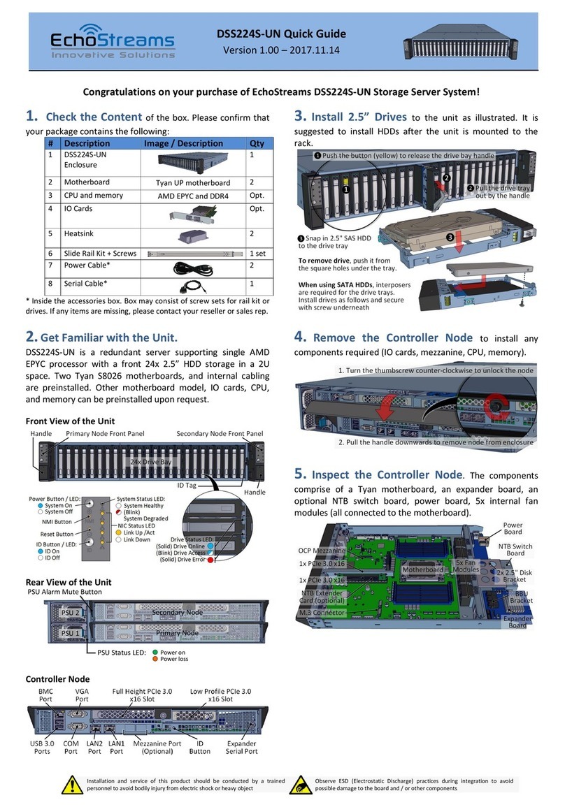 Echostreams DSS224S-UN User manual