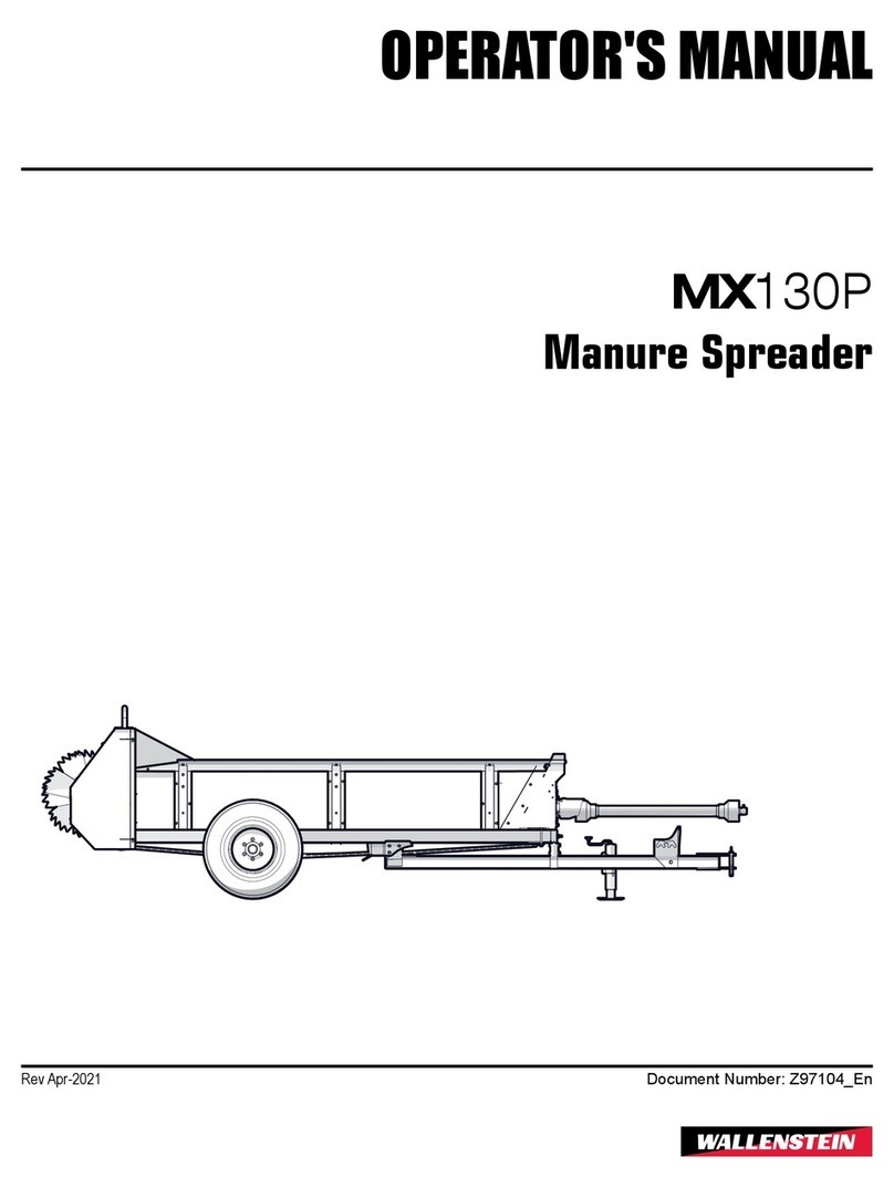 Wallenstein MX130P User manual