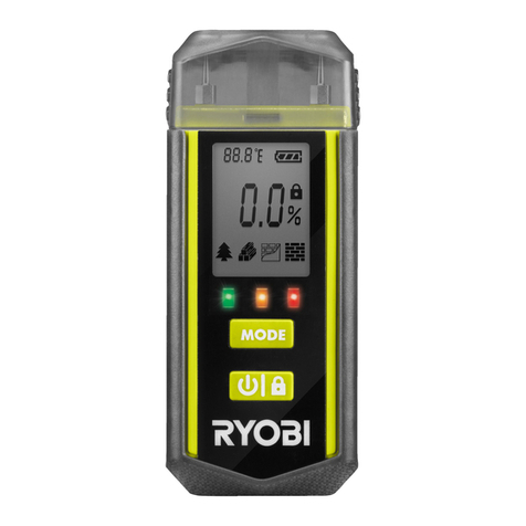 Ryobi RBPINMM1 manual