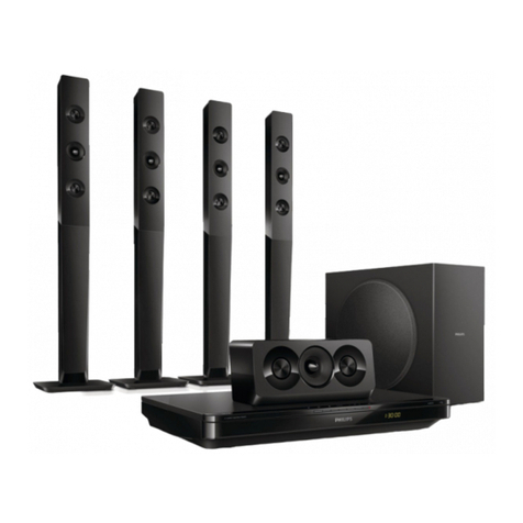 Philips HTB3570 quick start guide