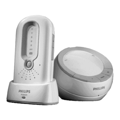 Philips SKM7488NC/84 User manual