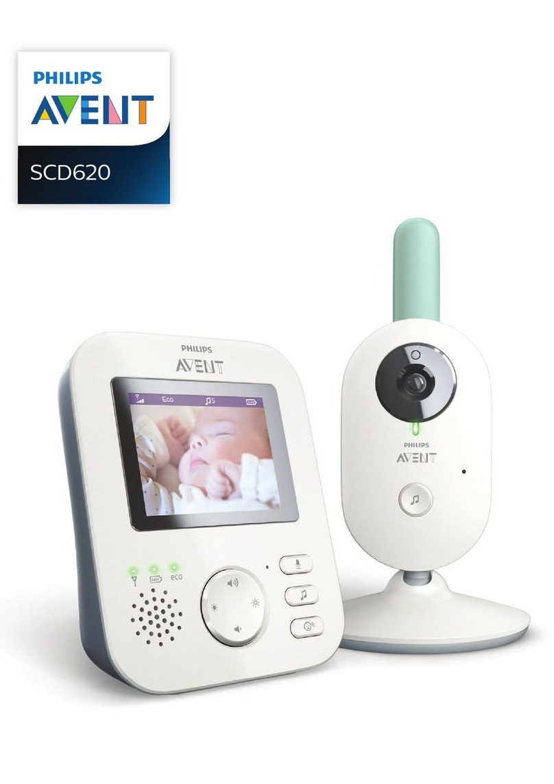 Philips AVENT SCD620/79 User manual