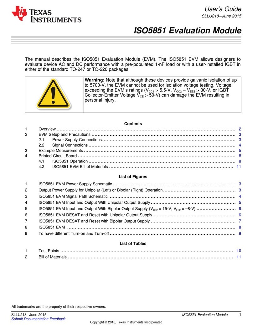 National Instruments ISO5851 User manual