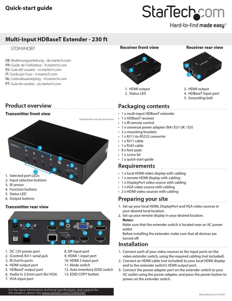 StarTech.com STDHVHDBT User manual