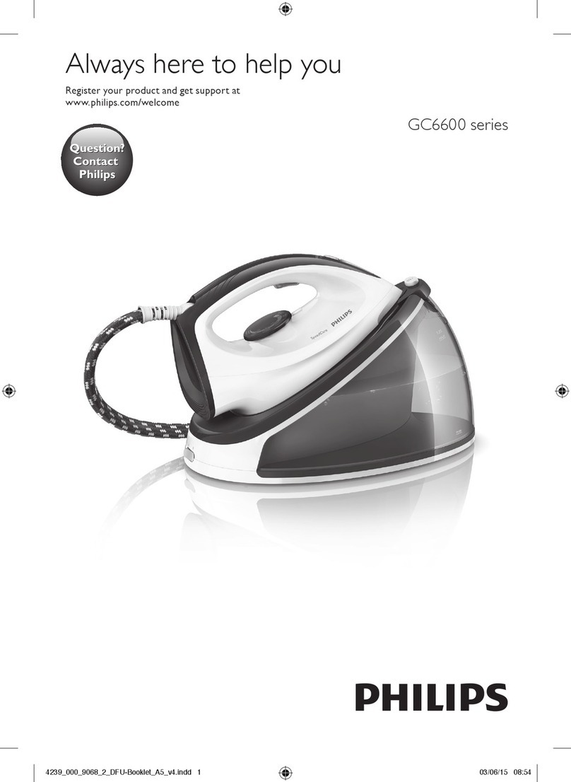 Philips SpeedCare GC6605/20 manual