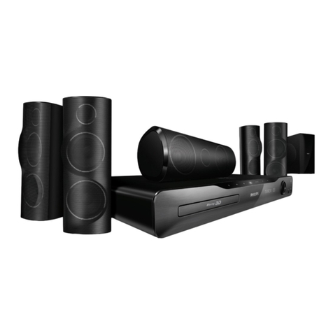 Philips HTS5561 user manual