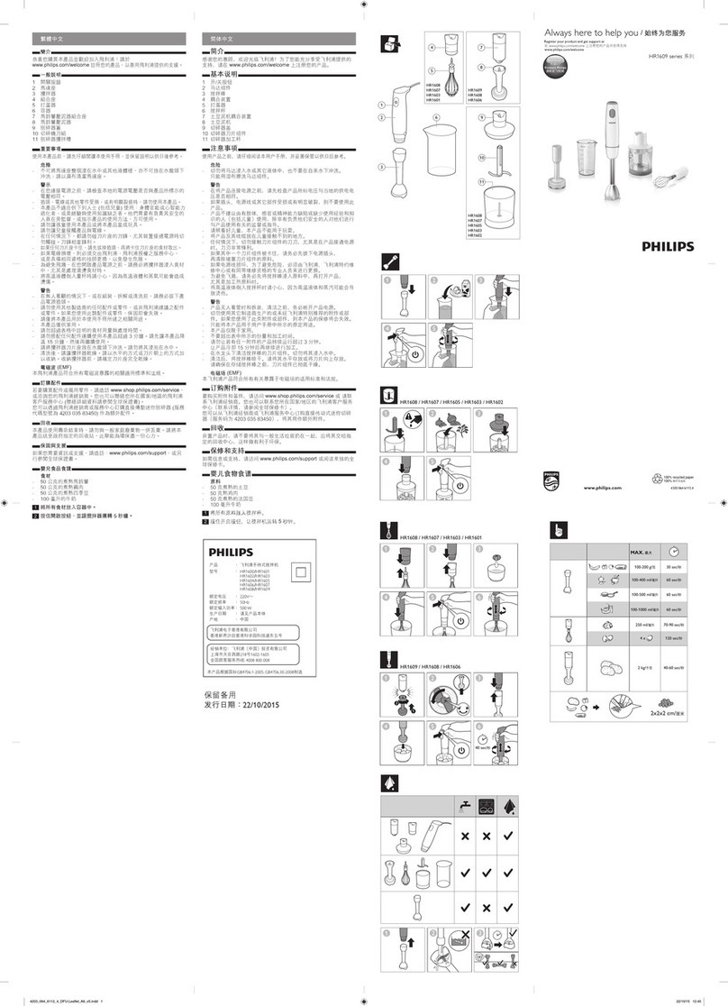 Philips HR1608/00 manual