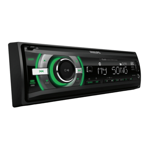 Philips CE133G user manual