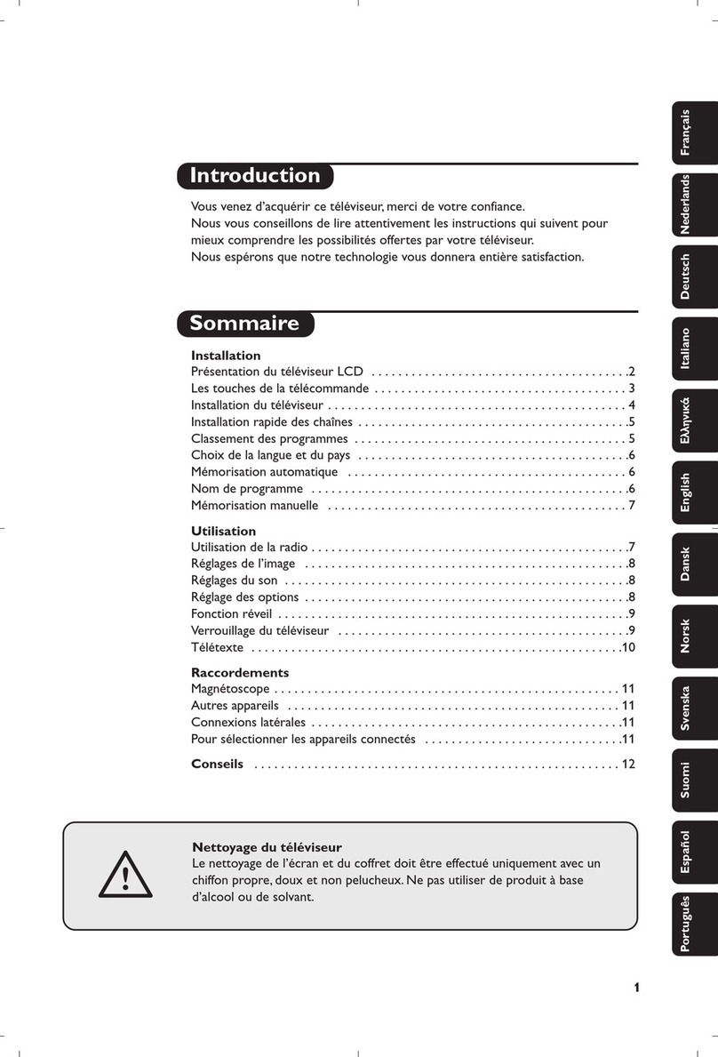 Philips 20HF7835/22 manual