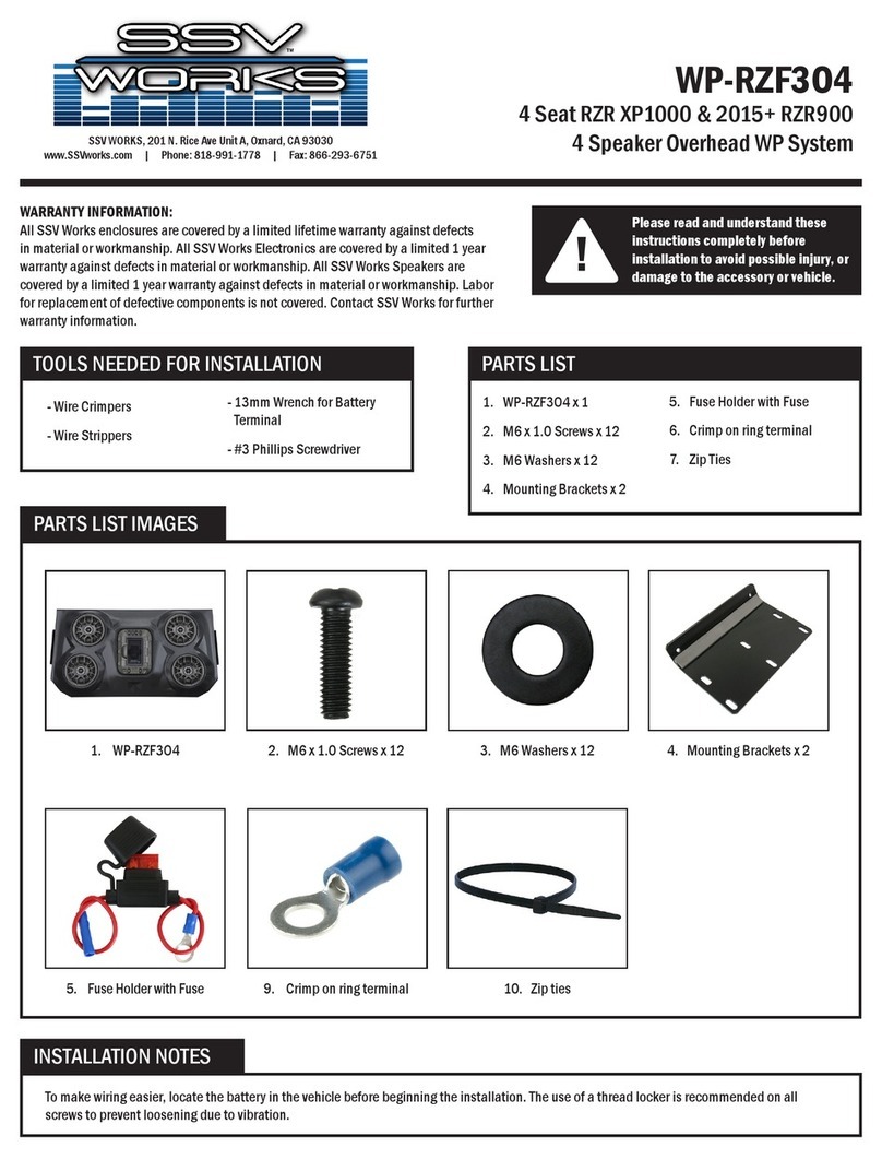 SSV Works WP-RZF3O4 User manual SSV Works WP-RZF3O4 User manual