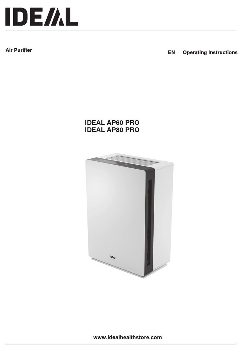 IDEAL AP80 PRO operating instructions