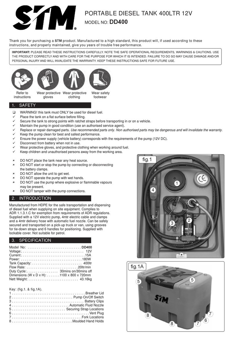 STM DD400 quick start guide