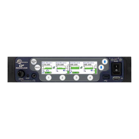 Lectrosonics Dante DSQD/AES3 User manual