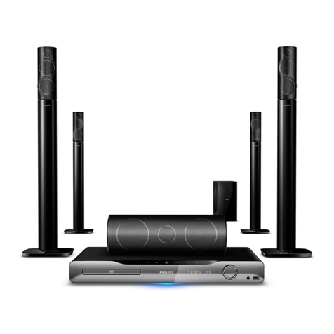 Philips HTS5590 quick start