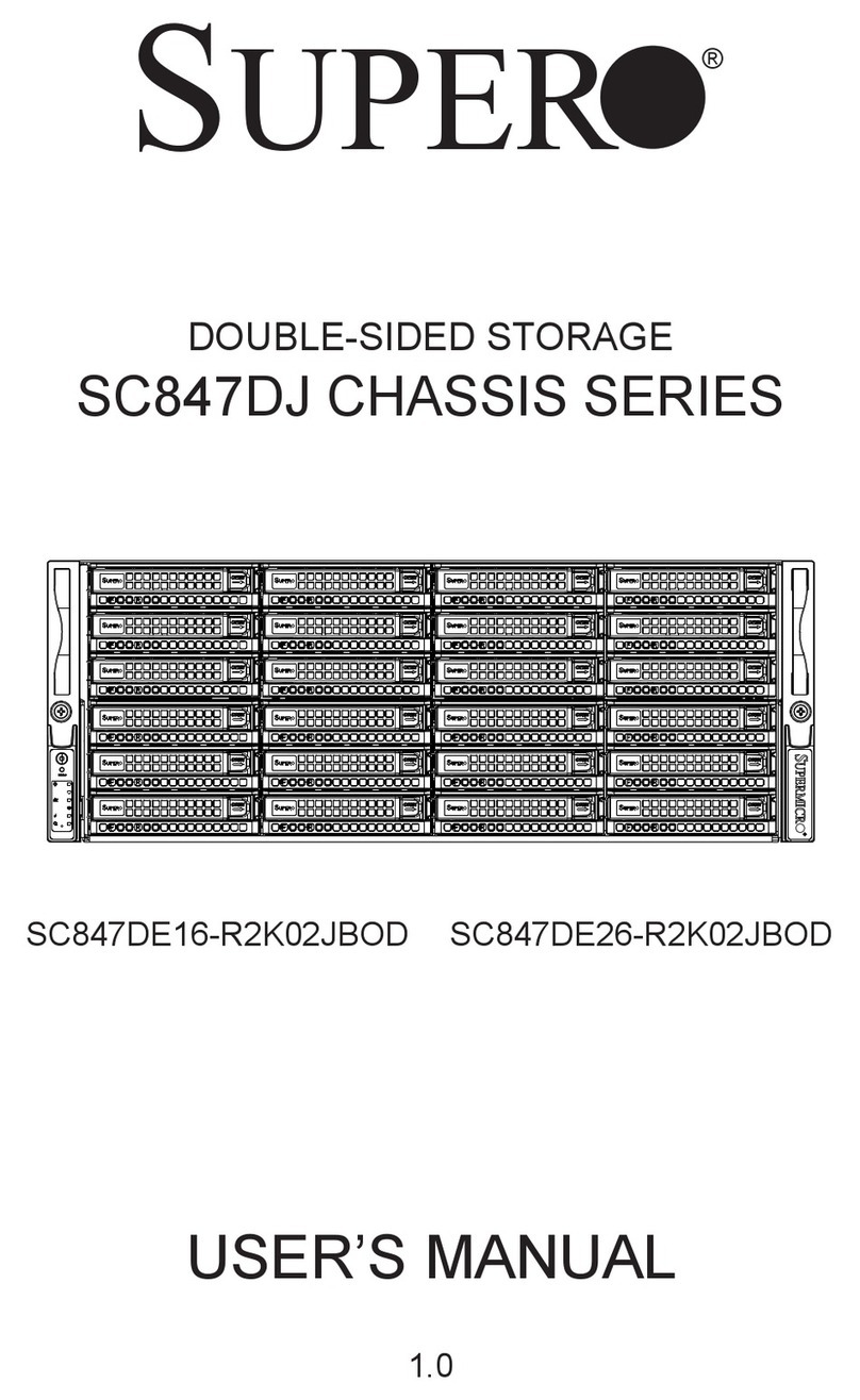 Supermicro SUPERO SC847DJ Series User manual