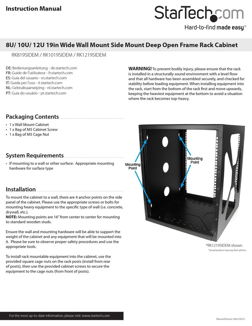 StarTech.com RK1019SIDEM User manual