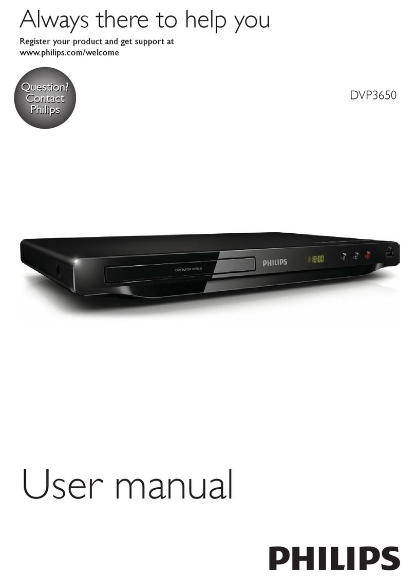 Philips DVP3650/79 User manual
