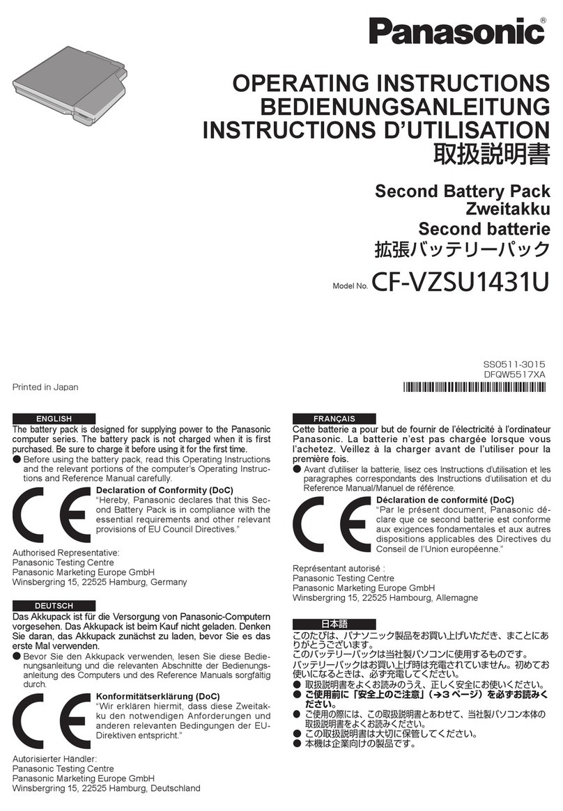 Panasonic CF-VZSU1431U User manual