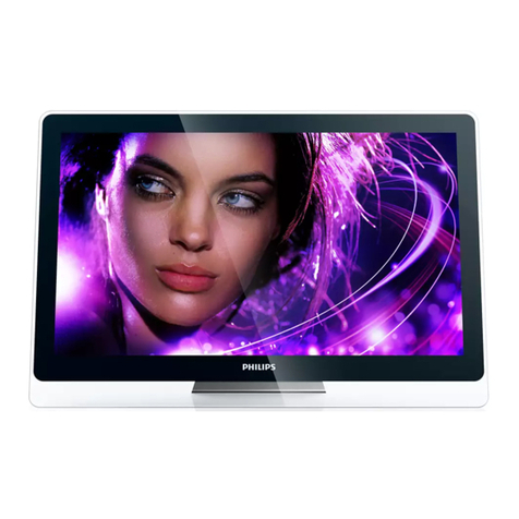 Philips 4000 LED Series User manual