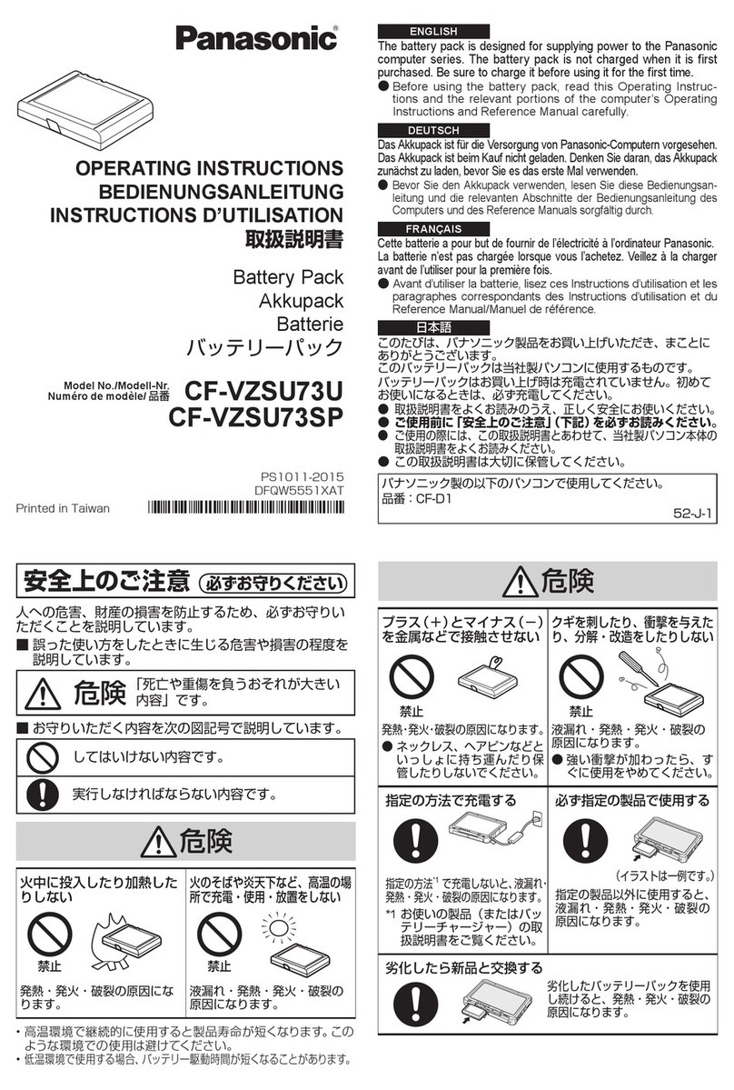 Panasonic CF-VZSU73SP User manual