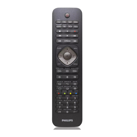 Philips SRP5018/10 User manual Philips SRP5018/10 User manual