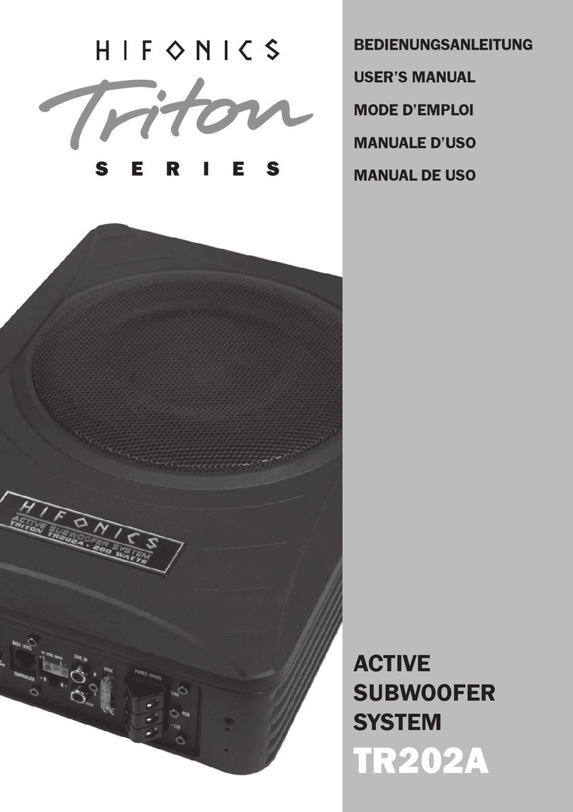 Hifonics Triton Series User manual