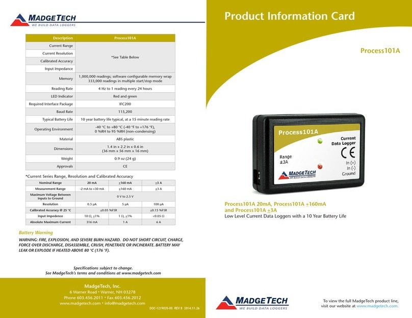 MadgeTech Process101A Product Information Card