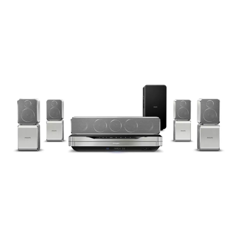 Philips HTS9520 manual