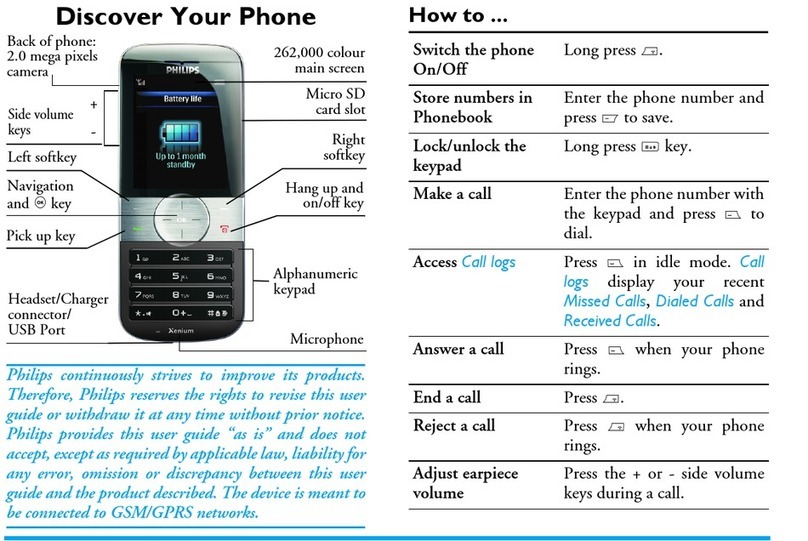 Philips Xenium CT9A9UWHT/00 User manual