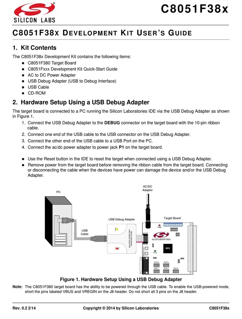 Silicon Laboratories C8051F38 Series User manual