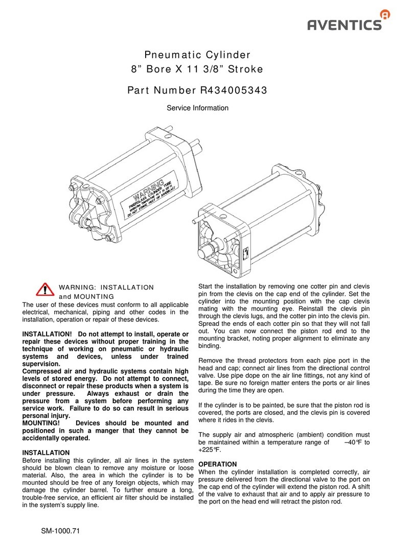 Aventics R434005343 User manual